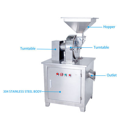 Stainless Steel Food Industrial Milling Pulverizer Machinery For Tobacco Grinder GMP